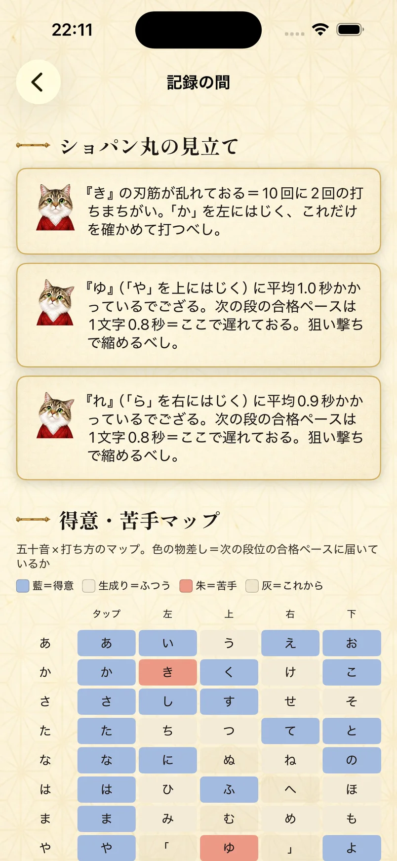 記録の間——ショパン丸の見立てと、得意・苦手マップ