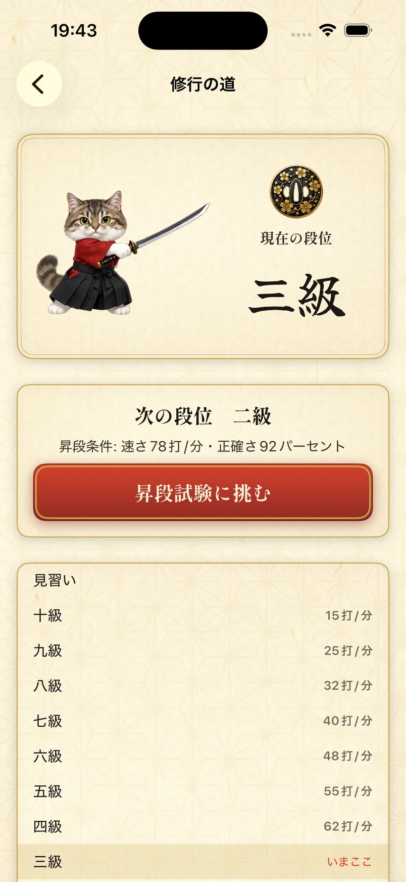 修行の道——現在の段位と昇段試験